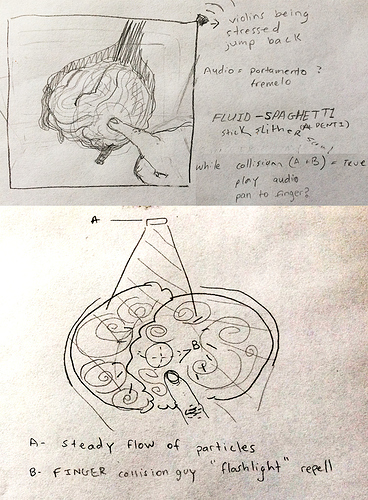 brain-sketch-1n2